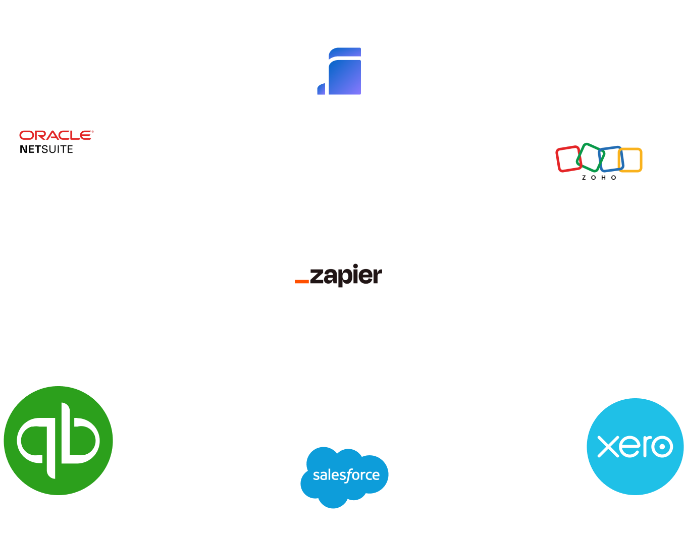 Gidstack connected to accounting and business applications
