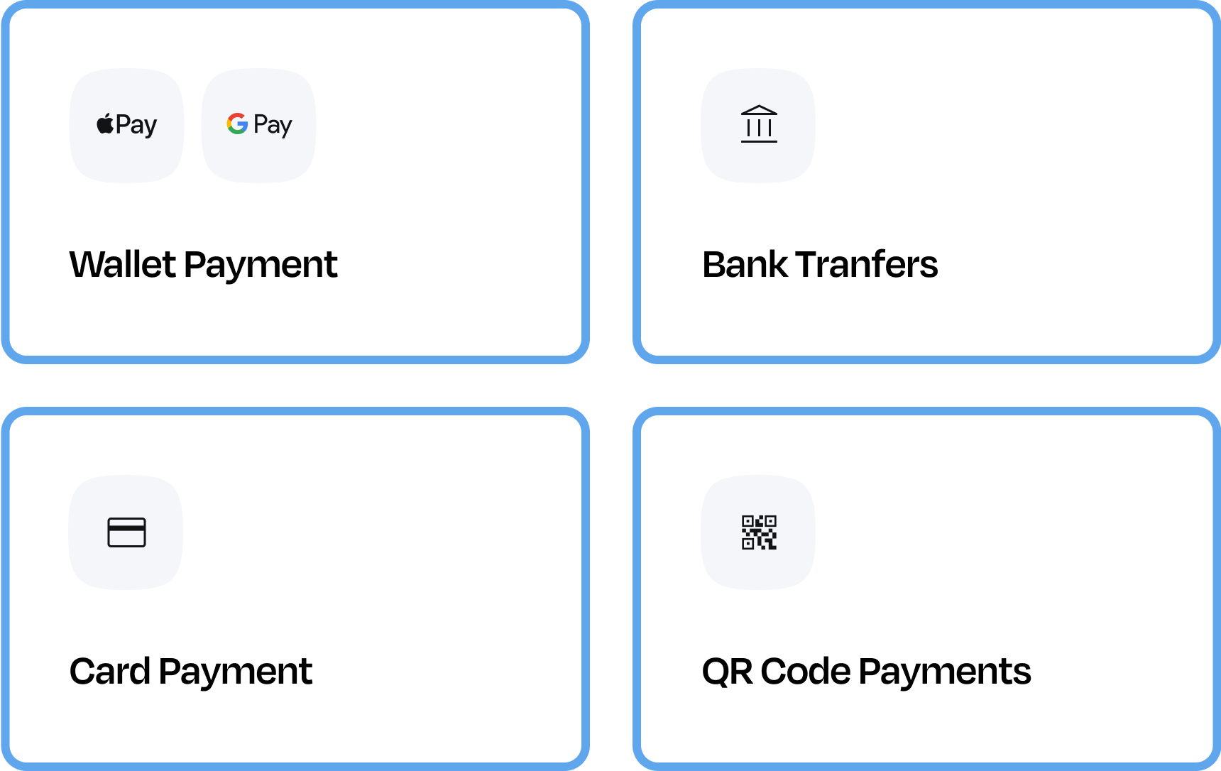Wallet, bank transfer, card, and QR code payment methods