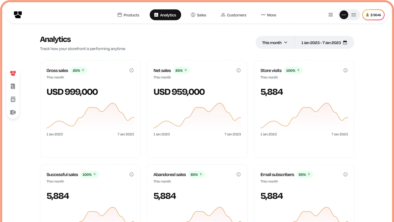 Storefront analytics dashboard showing sales performance